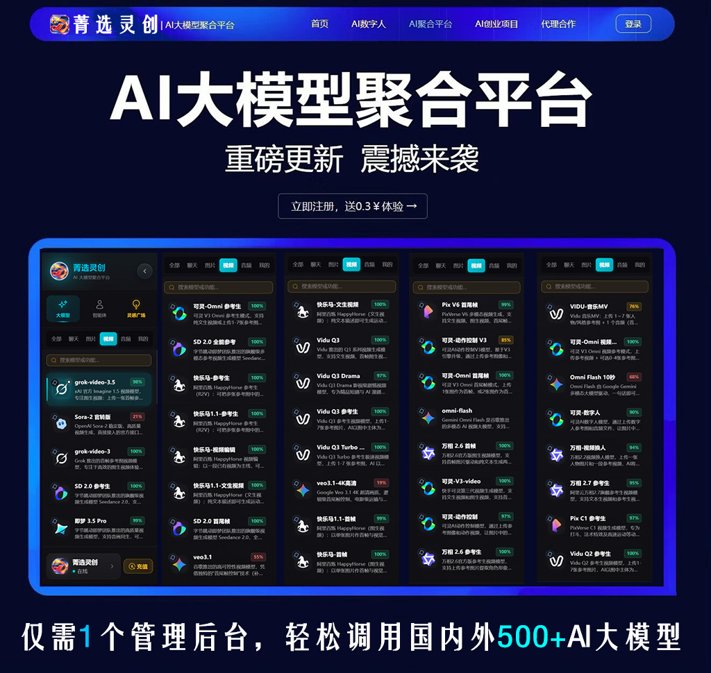 AI视频与数字人物料案例方图
